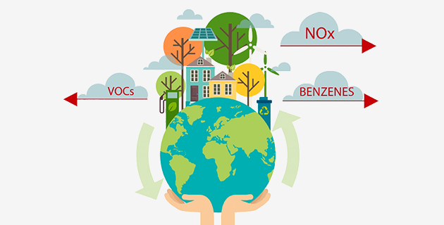 No Volatile Organic Compounds (VOCs*)